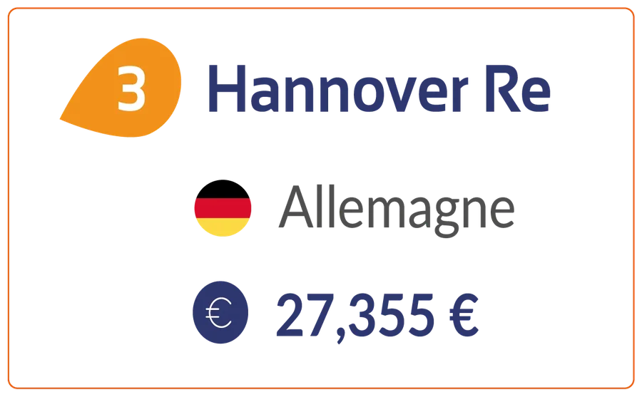 Hotspot-Allemagne-Hannover.webp