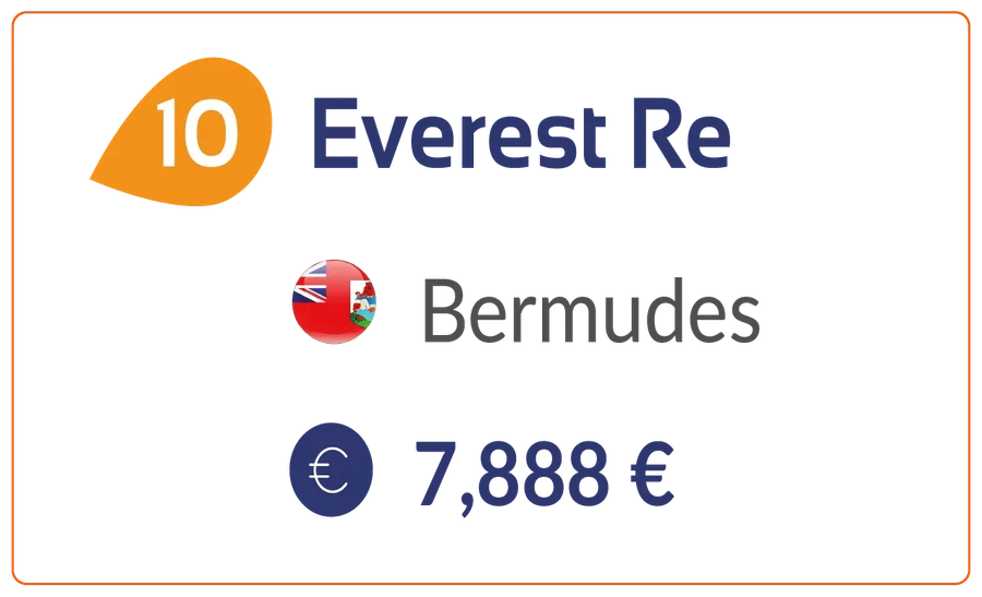 Hotspot-Bermudes.webp