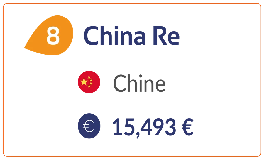 Hotspot-China.webp