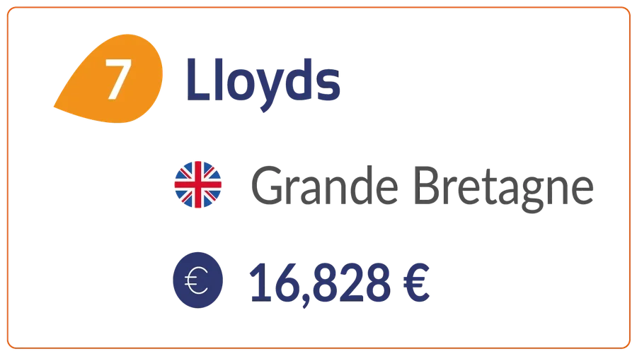 Hotspot-Great-Britain.webp