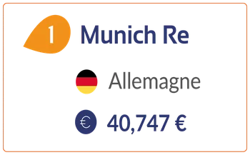 Hotspot-Munich-Re_r.webp