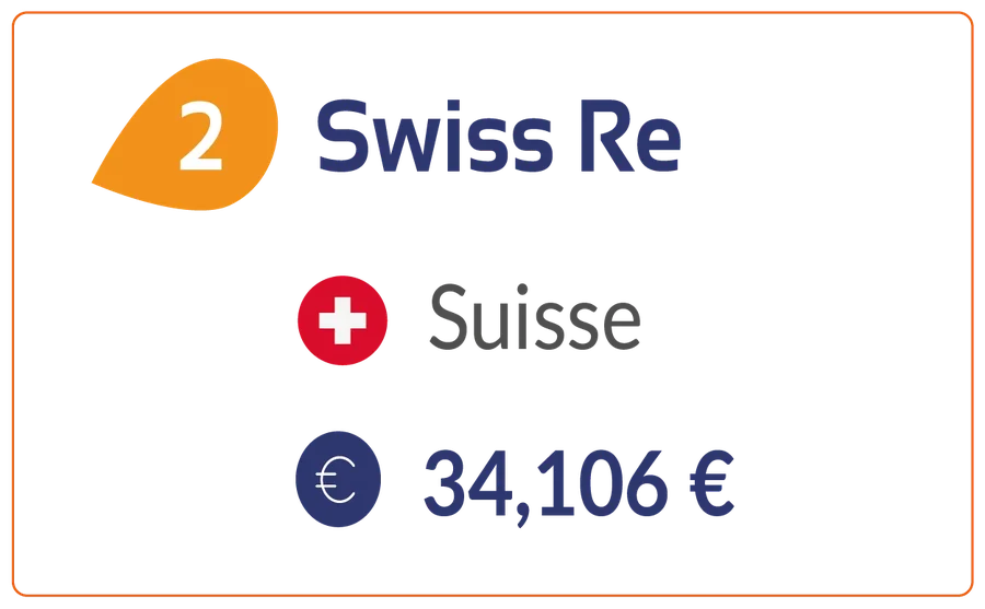 Hotspot-Swiss-Re.webp
